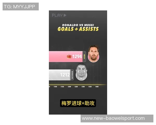 世界杯历史进球榜揭晓贝利梅西并列第一大罗紧随其后